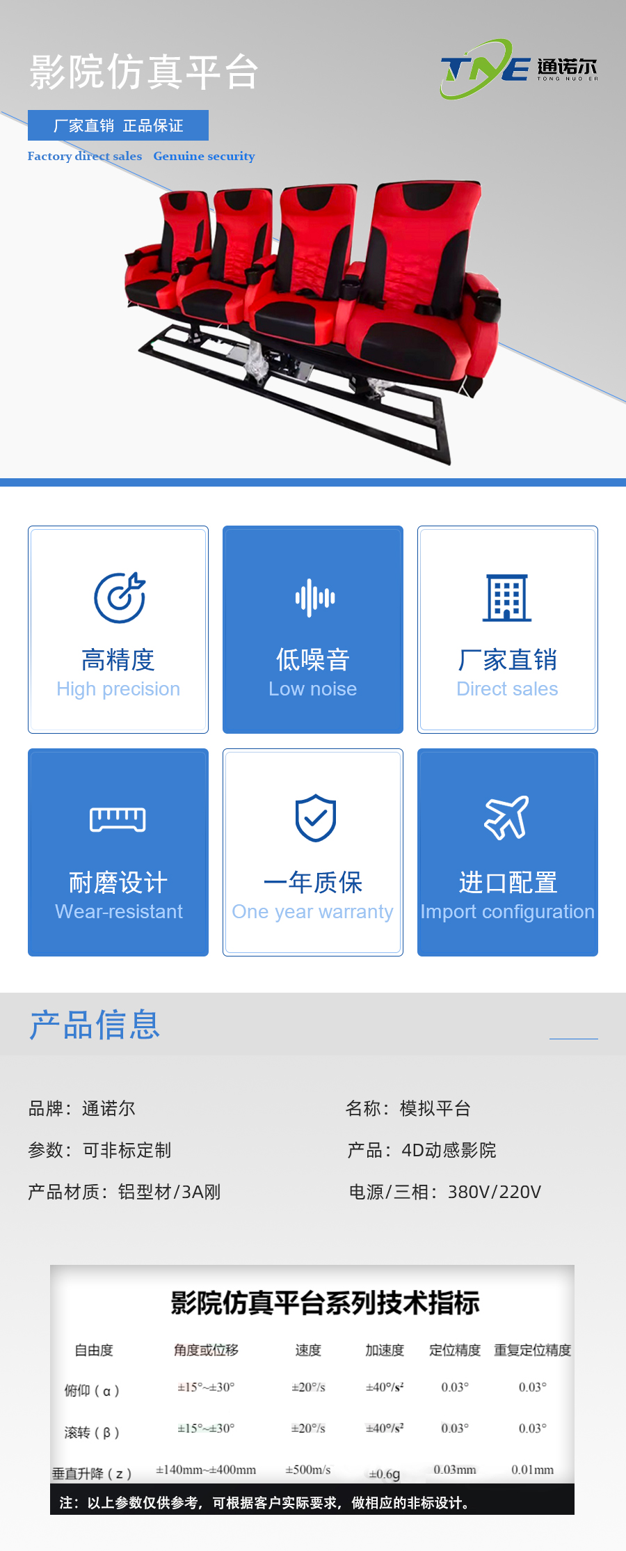 上半部調(diào)整.jpg
